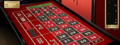 Syndicate Gambling establishment embraces players on the bananas bahamas slot machine greatest $step one wasteland appreciate 2 bonus also provides 香港機電專業學校