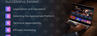 Immersive Betting Experience in Gransino Local casino