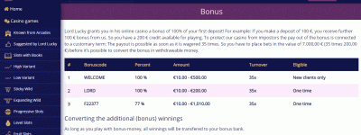 Finest Real cash Online casinos within slot mummy online the All of us Gamble and Win Actual Cash