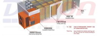 青岛威能壁挂炉售后故障报修中心(威能壁挂炉客服电话24小时服务中心)