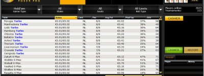 Neue Bonus Codes pro Casinos bloß Einzahlung im 10bet Casino Bonus 100 May 2026