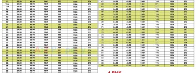 Get Special Benefits at the JeetCity: How to Allege Their Bonuses and more!