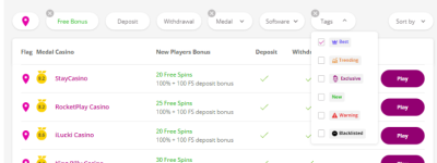 Greatest Minimal Deposit Casinos to own 2026 $step 1, Lobstermania hack $1 deposit $5 & $ten Alternatives