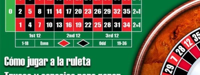 Análisis completo de Lucky Nugget