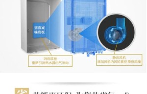 郑州博世壁挂炉24小时服务电话(博世壁挂炉l1p27说明书)