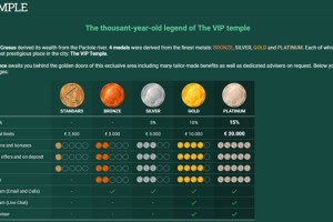 Dunder Spielbank Bonuscodes Abzüglich Bonusse für Wonnemond casumo Login Casino 2026