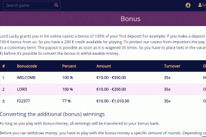 Finest Real cash Online casinos within slot mummy online the All of us Gamble and Win Actual Cash