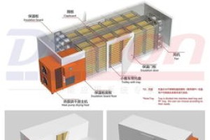 青岛威能壁挂炉售后故障报修中心(威能壁挂炉客服电话24小时服务中心)