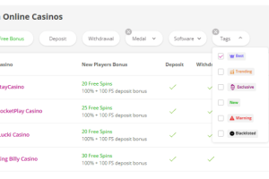 Greatest Minimal Deposit Casinos to own 2026 $step 1, Lobstermania hack $1 deposit $5 & $ten Alternatives